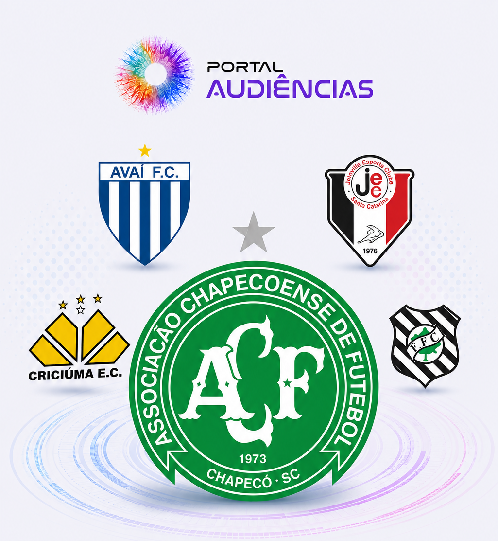Escudos da Chapecoense e dos principais clubes catarinenses