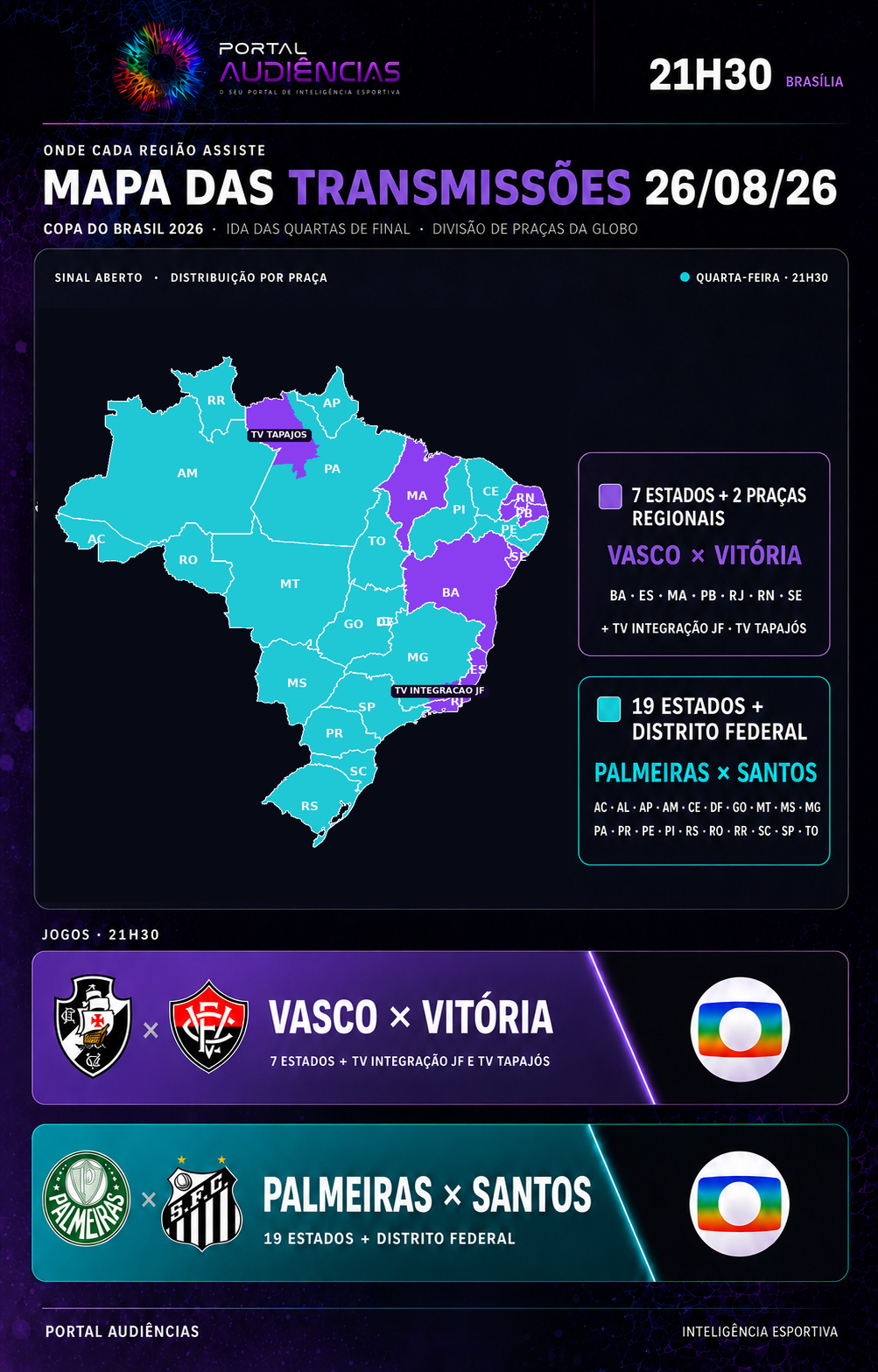 Mapa das transmissões de 26 de agosto